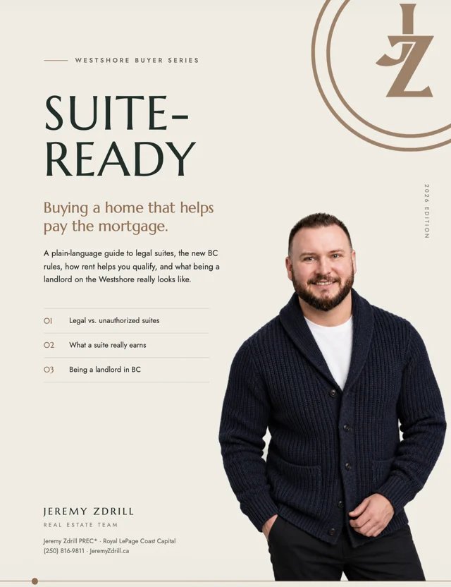 Cover of Suite-Ready